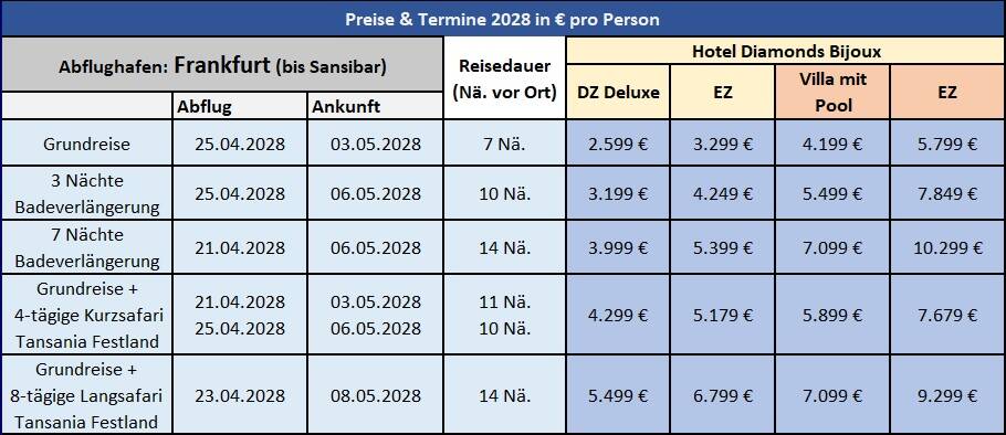 Preistabelle ZNZ28 BIJOUX