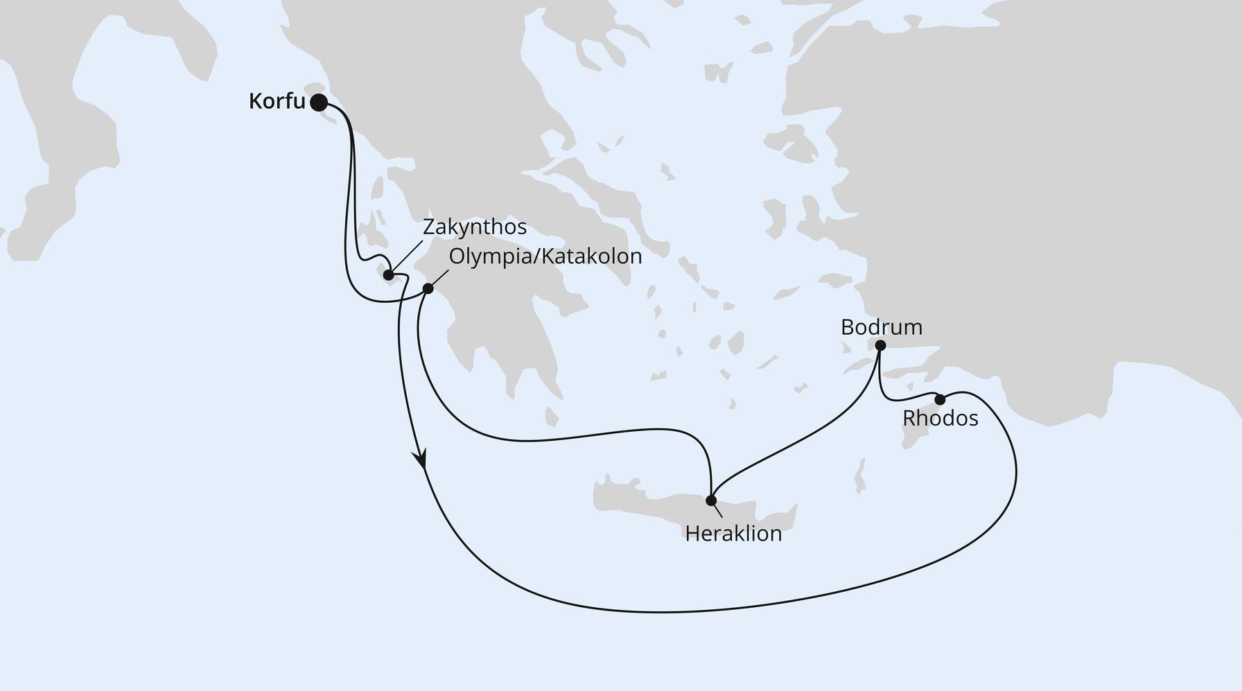 Reiseroute