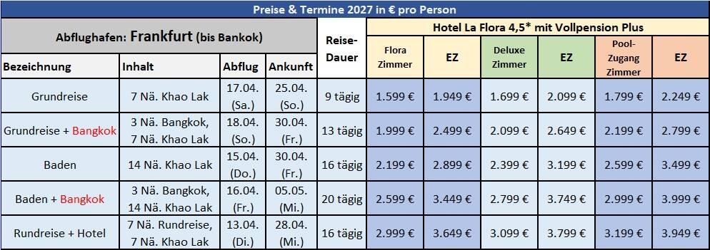 Preistabelle NDDS27